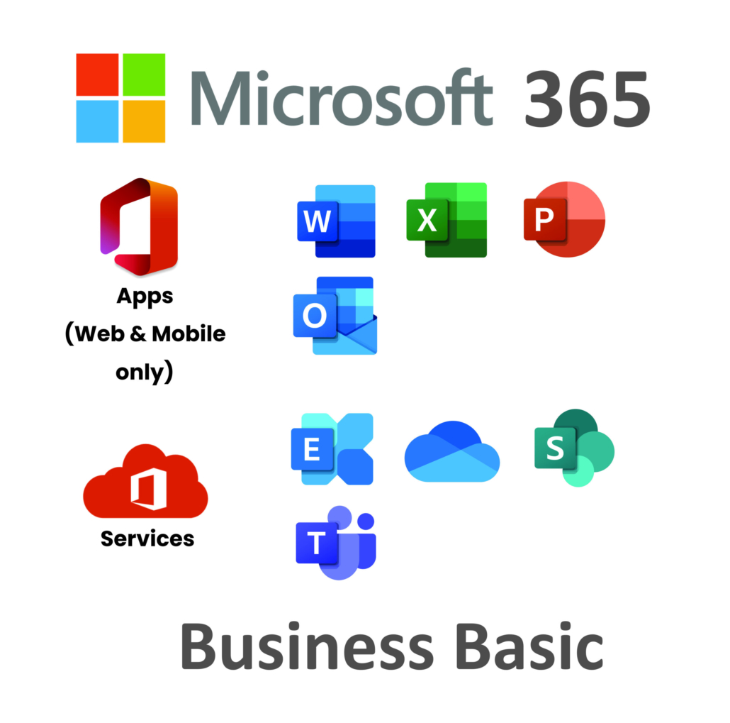 Microsoft 365 Business Basic Plan Overview